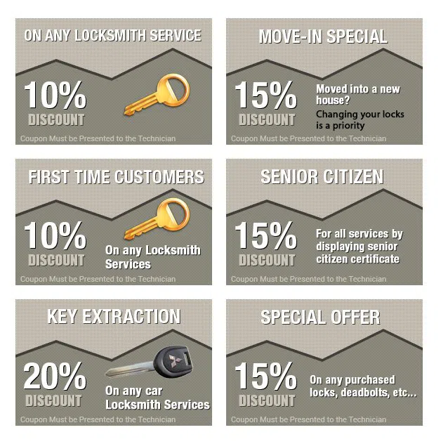 Avalon Park IL Locksmith Store, Avalon Park, IL 773-242-6550 Avalon Park IL Locksmith Store, Avalon Park, IL 773-242-6550 - coupons-n-72