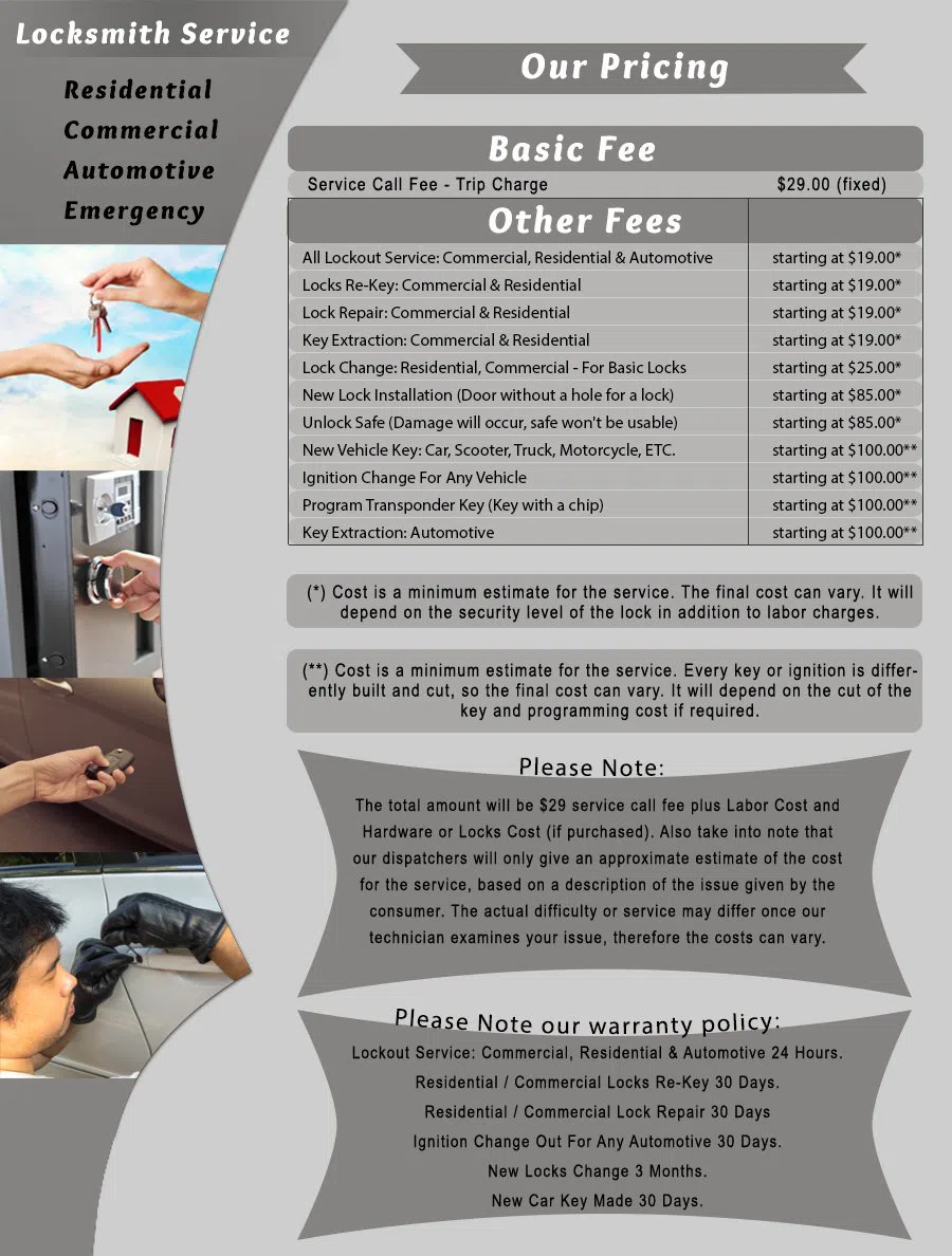 Avalon Park IL Locksmith Store, Avalon Park, IL 773-242-6550